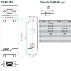 Moxa TCC-80I-DB9